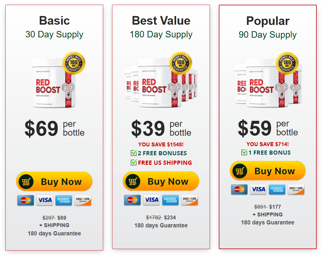 Red Boost Powder Pricing